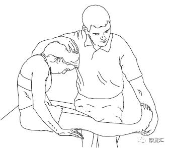 神经康复的治疗,神经松动术治疗什么