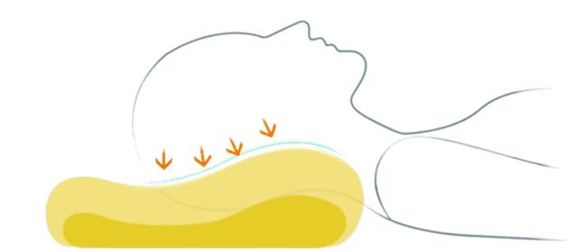 经常低头看手机脖子往后仰酸痛,低头看手机久了肩膀脖子痛