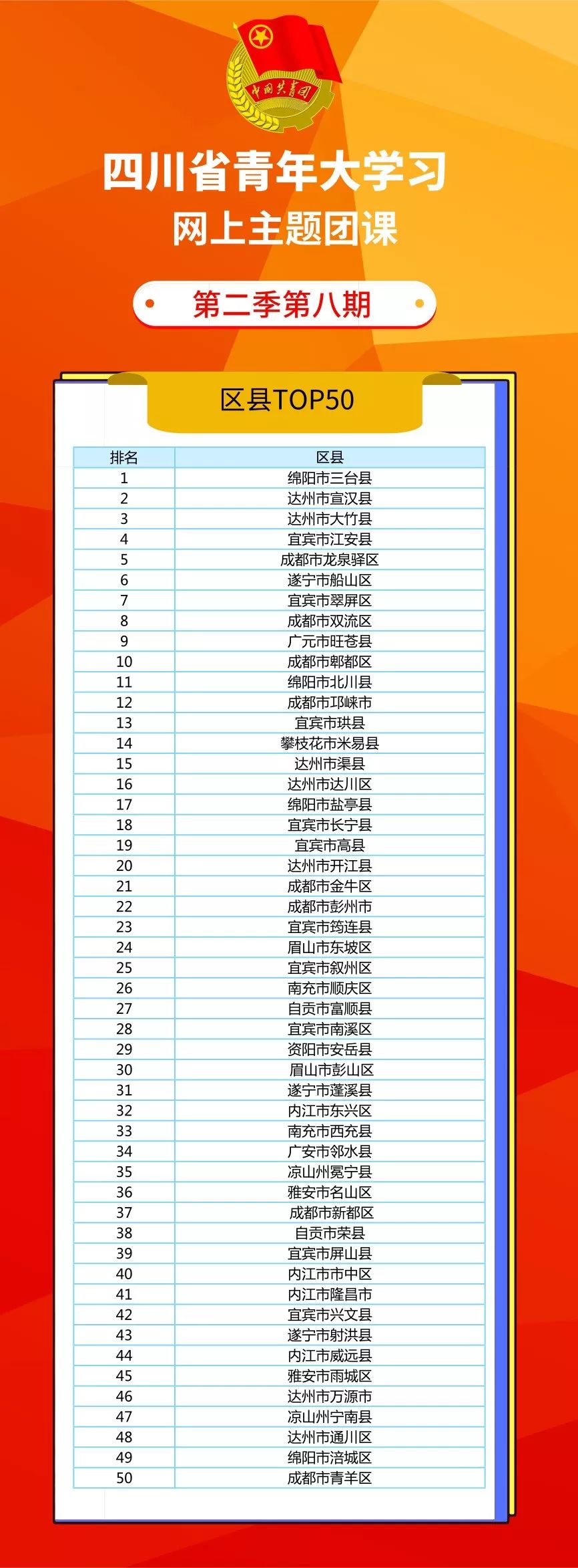 四川省青年大学习网上主题团课,四川青年大学习网上团课