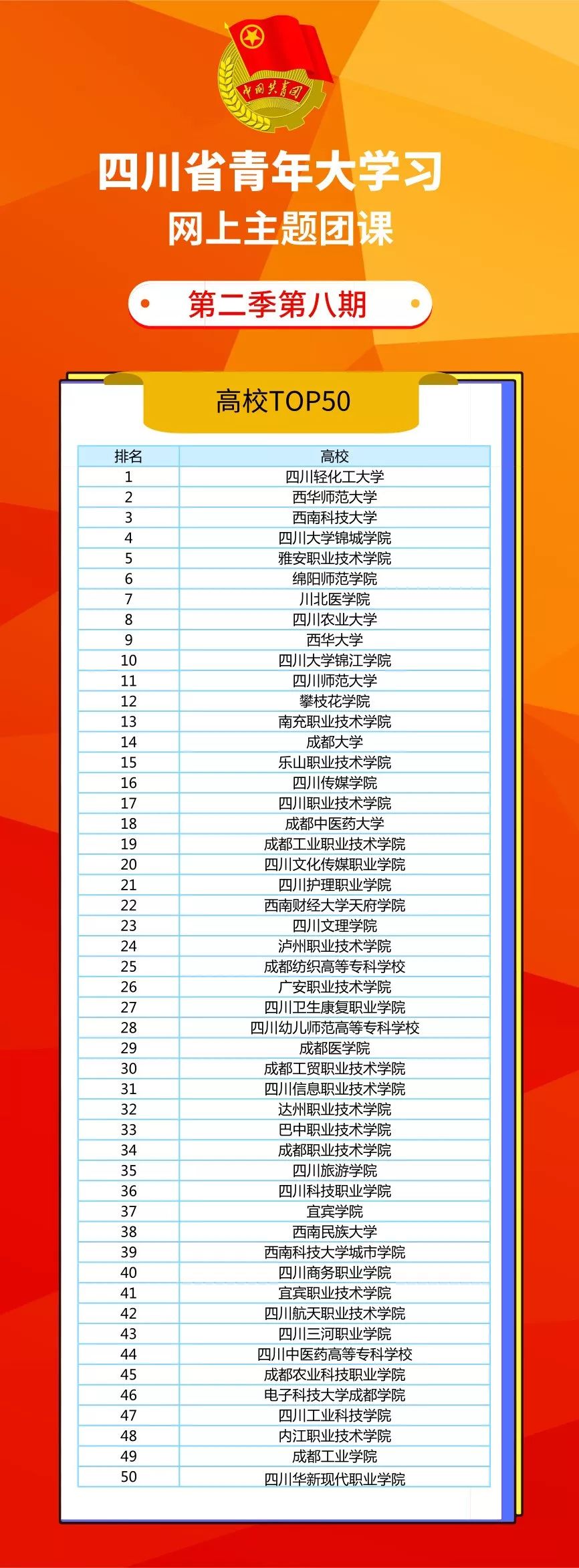 四川省青年大学习网上主题团课,四川青年大学习网上团课