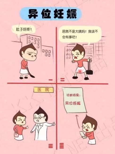 宫内孕合并宫外孕，医生护士协同作战降服病魔