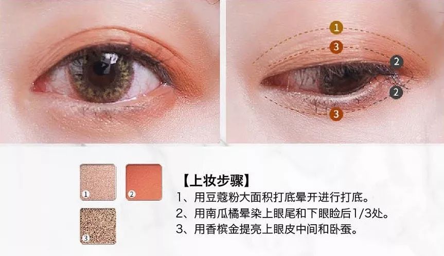 清仓大牌眼影盘,爆闪眼影盘网红爆款