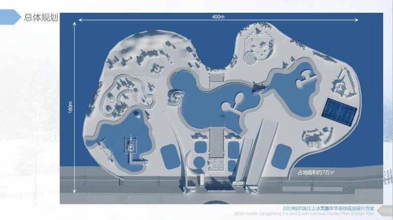 2019个大雪人儿已现身！今冬松花江沿儿热闹了｜绵延6公里的江上冰雪嘉年华，冬泳浴场等你来……