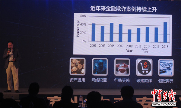 互联网安全专家,互联网安全解决方案