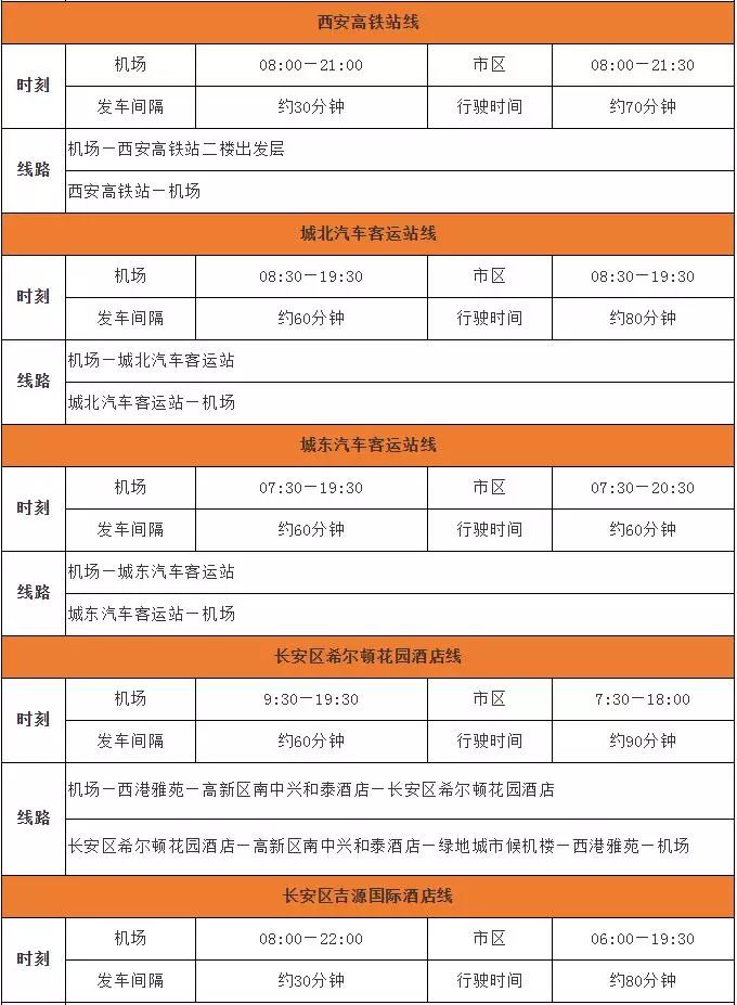钟楼机场巴士最新消息,机场大巴钟楼专线行程时间