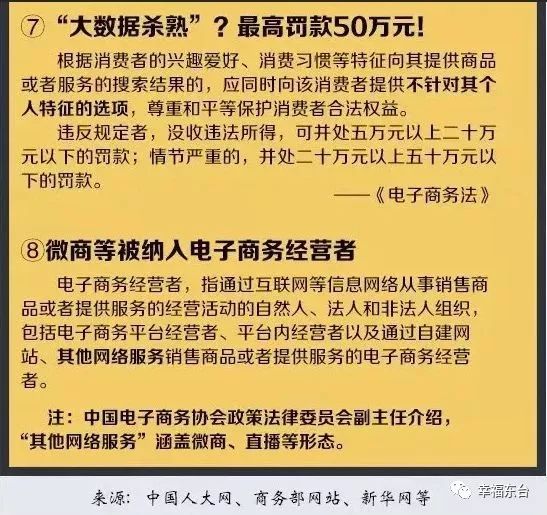 国家对代购微商的政策 (微商代购最新政策)