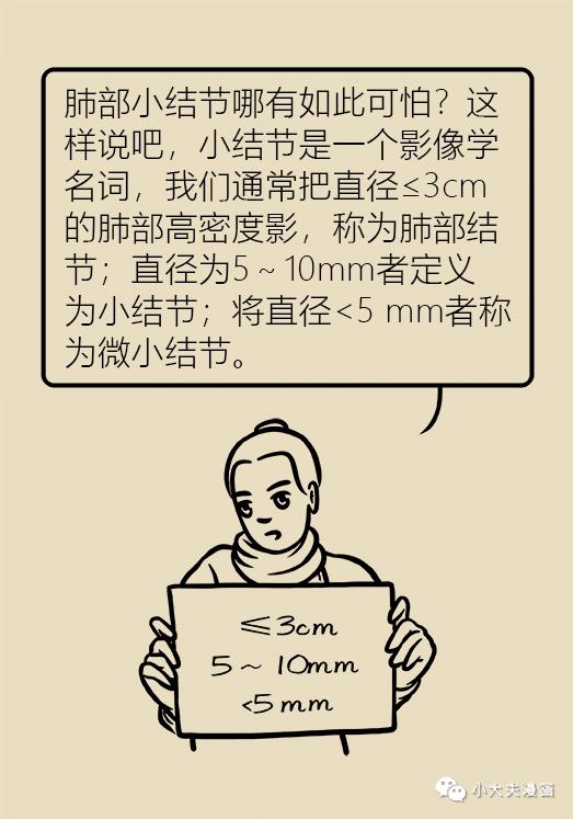 肺部有结节是肺癌的几率是多少,肺部有结节是肺癌的几率达到多少