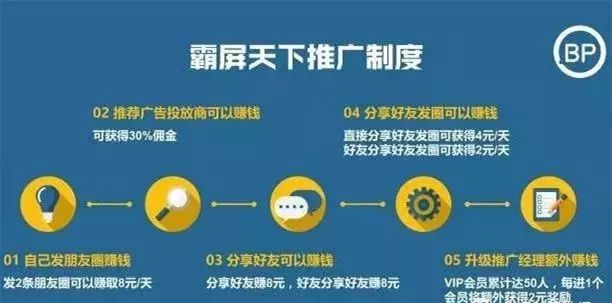 潍坊非法集资名单,潍坊传销最新案例