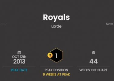 lorderoyals,lorderoyals鐜板満