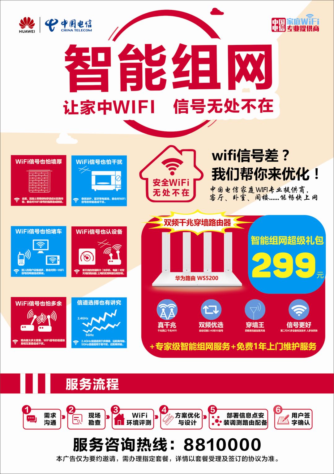 写个问题就有机会免费租用华为路由器，这事在朋友圈传疯了！