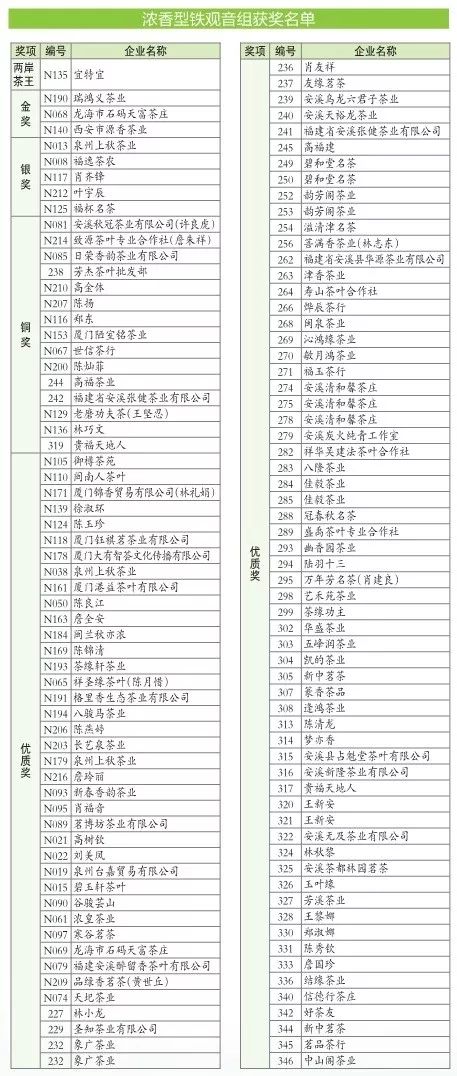 两岸斗茶最新征集,两岸斗茶金奖茶王多少钱