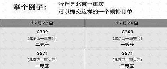 春运硬座候补购票成功率高吗,春运期间候补火车票怎么抢票