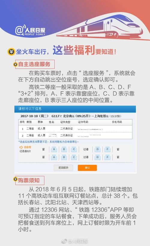 春运12306官网抢票神操作,12306春运可以预约抢票吗