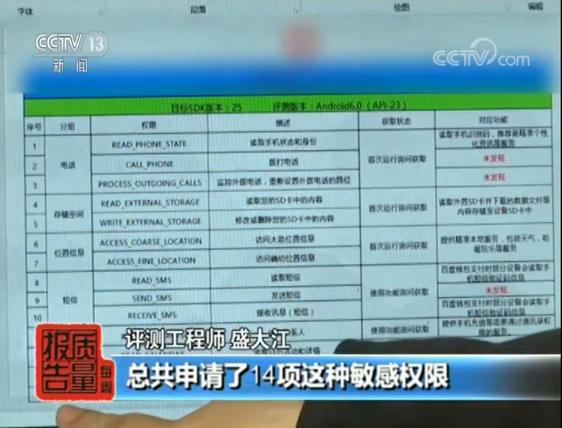 为啥app都要获取好多权限,app获得文件权限可以获得哪些信息