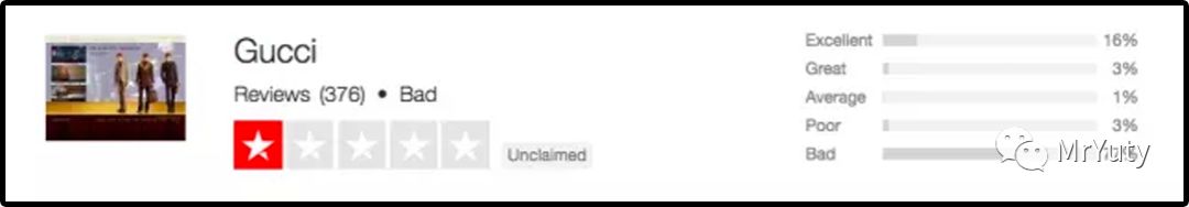 这些年受过的伤,这些年在爱情上受过的伤