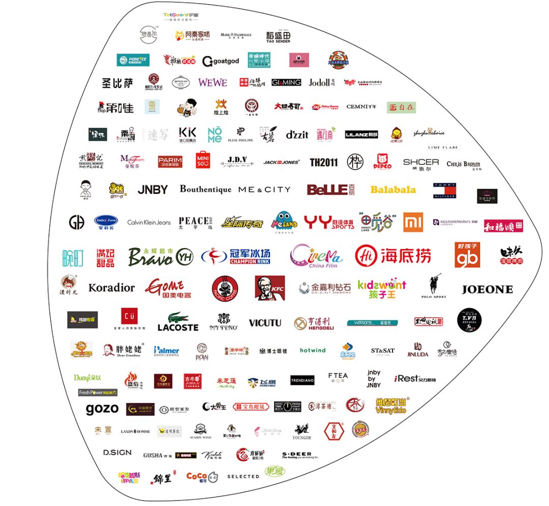 硕果时代购物中心有哪些店,硕果时代购物中心