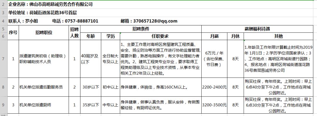 泰州最新招工信息有五险一金,高明高薪招聘最新招聘信息