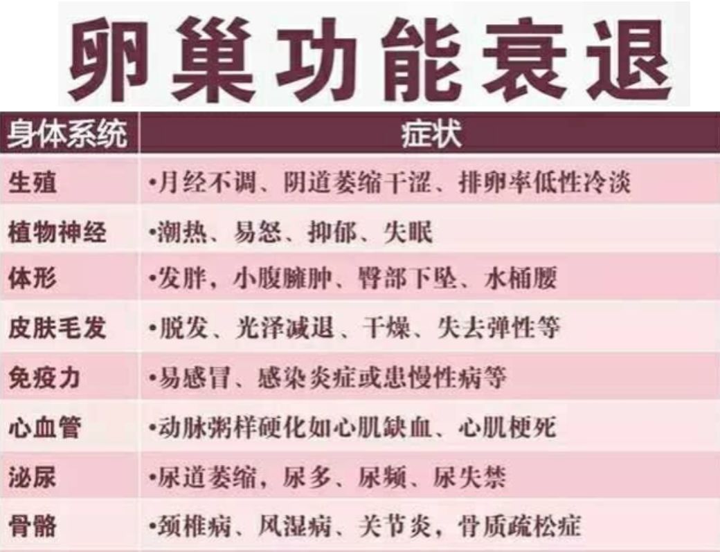 异地恋、姐弟恋陆续见光死，女人如何掌舵成为幸福操盘手？