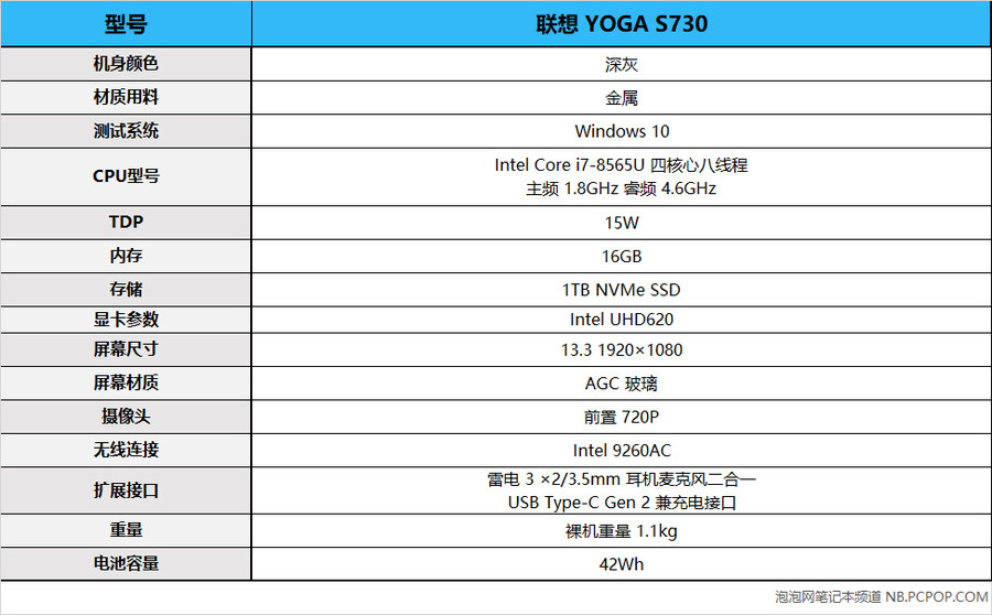 联想yogas730测评,联想yoga630评测