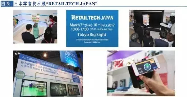 市场新观察官网,市场洞察报告