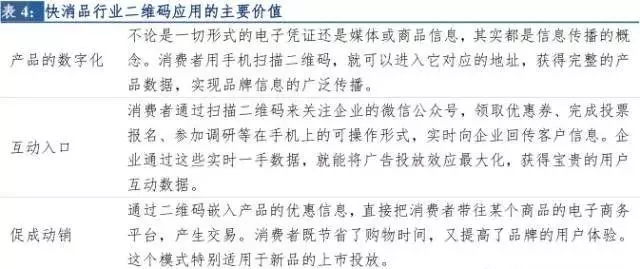 市场新观察官网,市场洞察报告