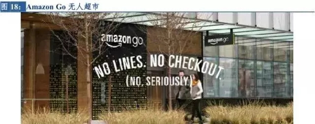 市场新观察官网,市场洞察报告