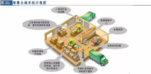 市场新观察官网,市场洞察报告