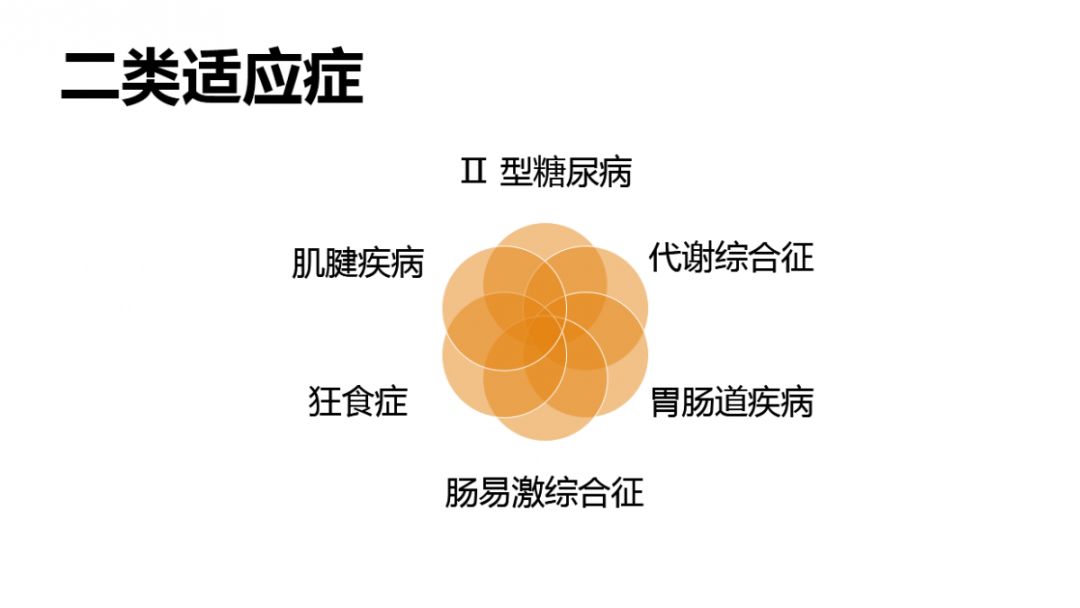 秦鉴教授说禁食和减肥,秦鉴禁食疗法费用