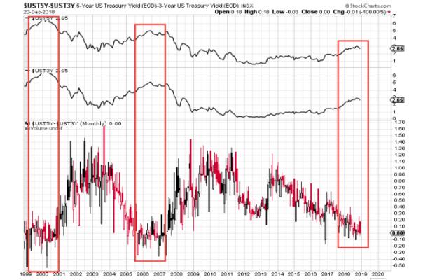瀹炵洏澶ц禌鎬庝箞鍒嗘瀽,瀹炵洏澶ц禌澶嶇洏