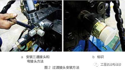 挖掘机液压原理及拆装维修方案,挖掘机液压维修要点有哪些方面