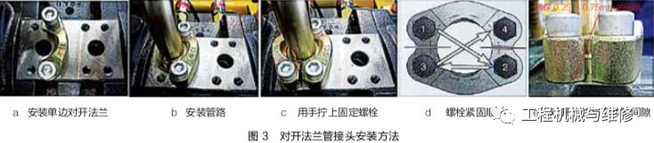 挖掘机液压原理及拆装维修方案,挖掘机液压维修要点有哪些方面