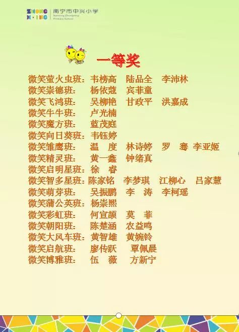 “口语100”助力微笑学子快乐学习微笑绽放——记南宁市中兴小学第二届“口语100杯”英语词霸达人大赛