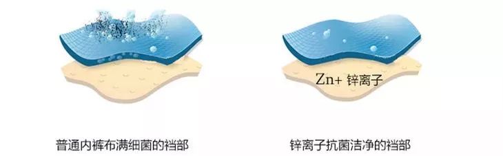 “男票发现我用卫生棉条，要分手怎么办？”