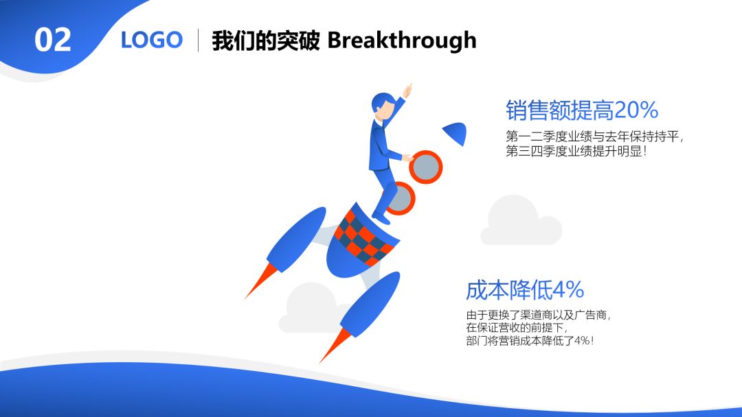 好看的ppt模板,什么样的ppt模板更适合初学者使用