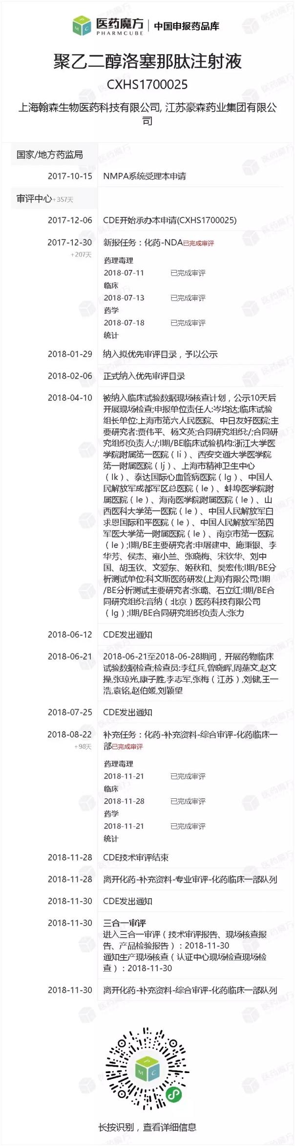 2019年这17个重磅新药将在中国上市