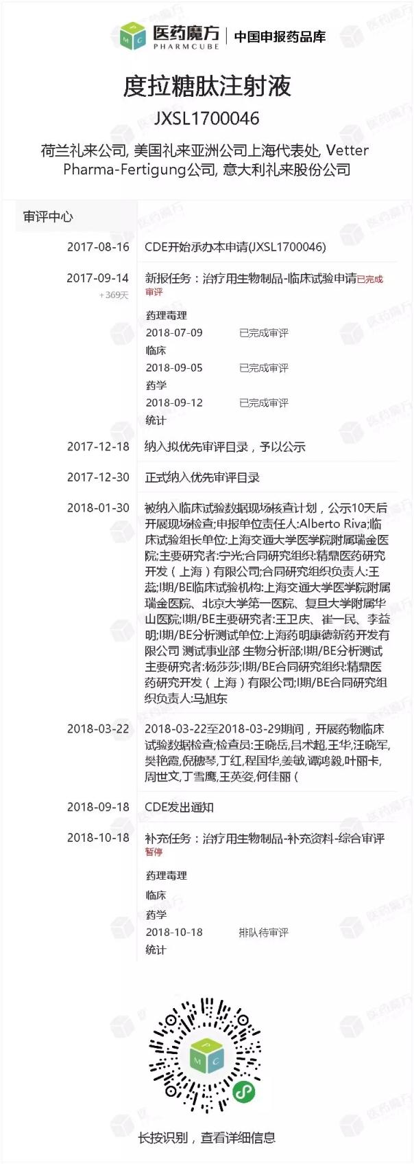 2019年这17个重磅新药将在中国上市