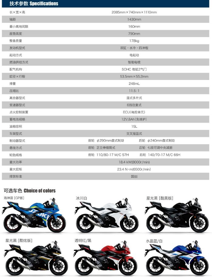 铃木骊驰250和豪爵gw250哪个好,豪爵铃木三兄弟配置对比表