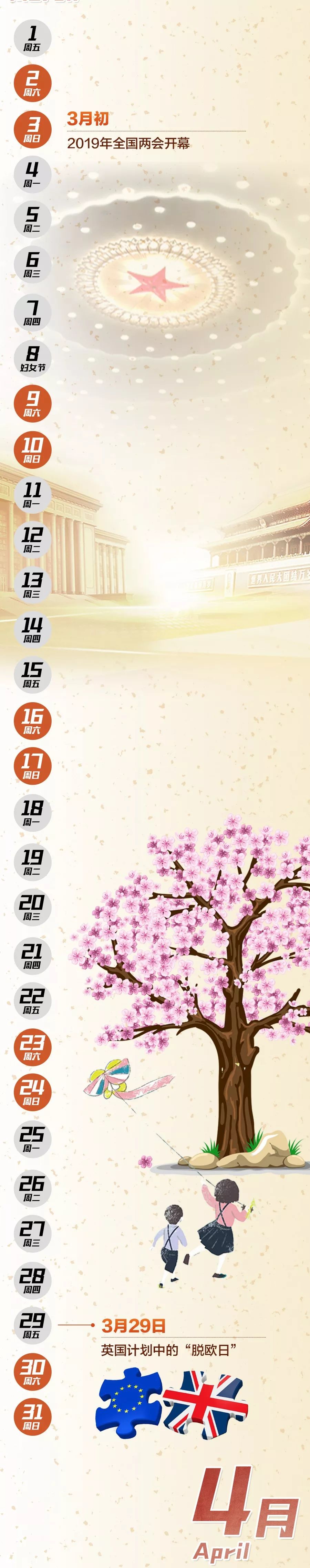 很多大事都是命中注定,2019年会发生的五件大事