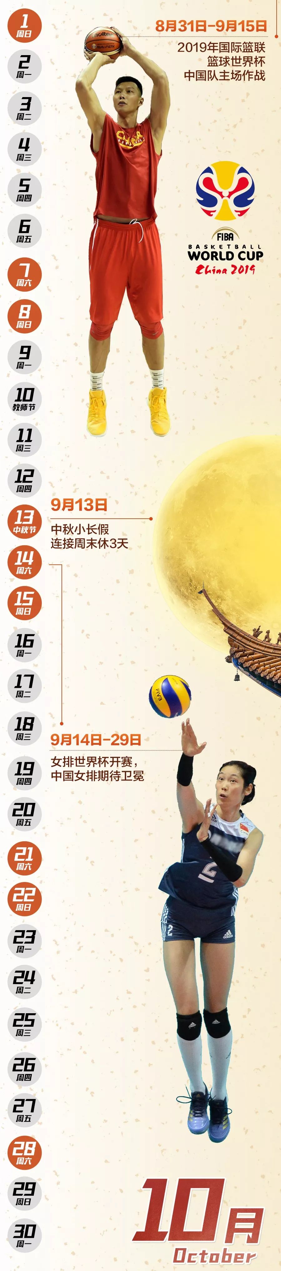 很多大事都是命中注定,2019年会发生的五件大事