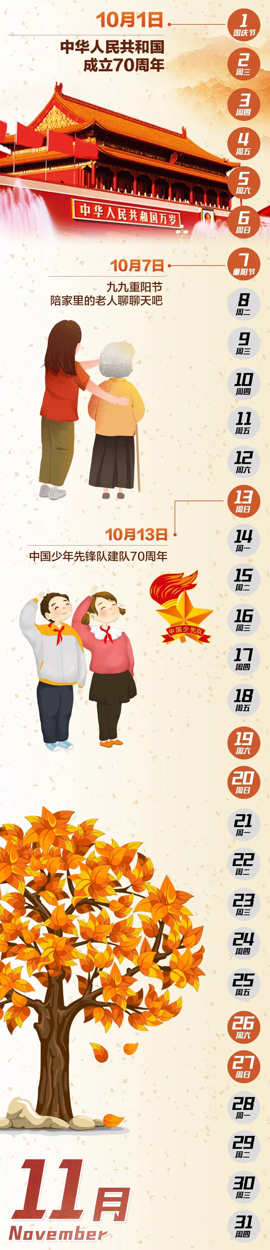 很多大事都是命中注定,2019年会发生的五件大事