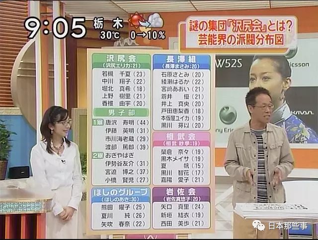 泽尻会长泽会小泉会，这些霓虹女星帮派你想加入哪个？