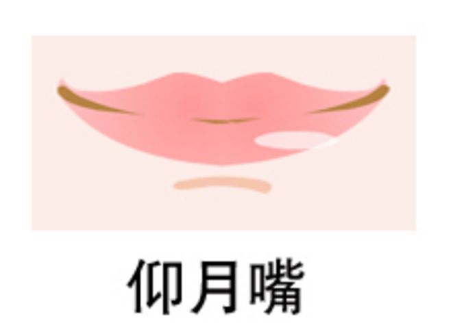 2018年想升职加薪你要做到这些,不愁升职加薪的三个机会