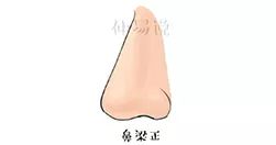 2018年想升职加薪你要做到这些,不愁升职加薪的三个机会