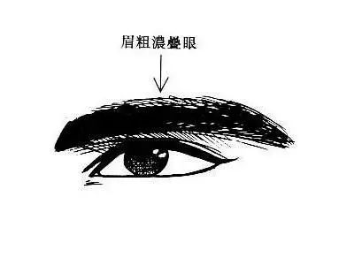 2018年想升职加薪你要做到这些,不愁升职加薪的三个机会