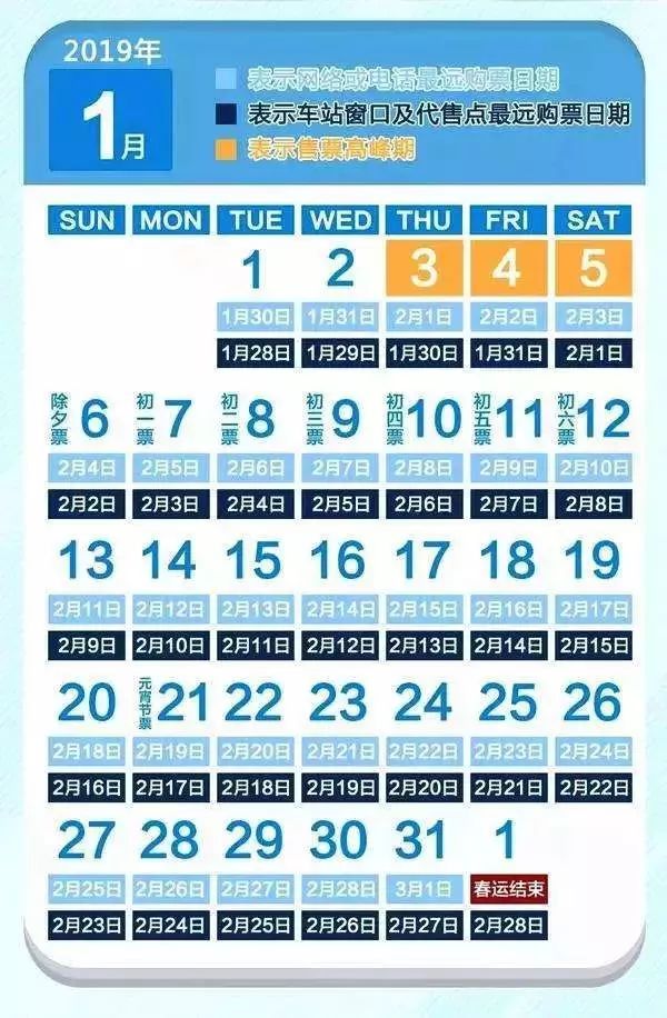 福清什么时候天气会回暖,今日福清气温