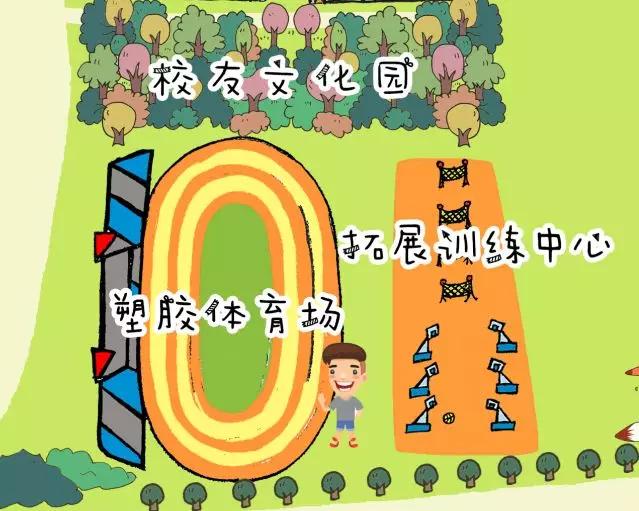 滨州职业学院风景图,山东科技职业学院手绘地图