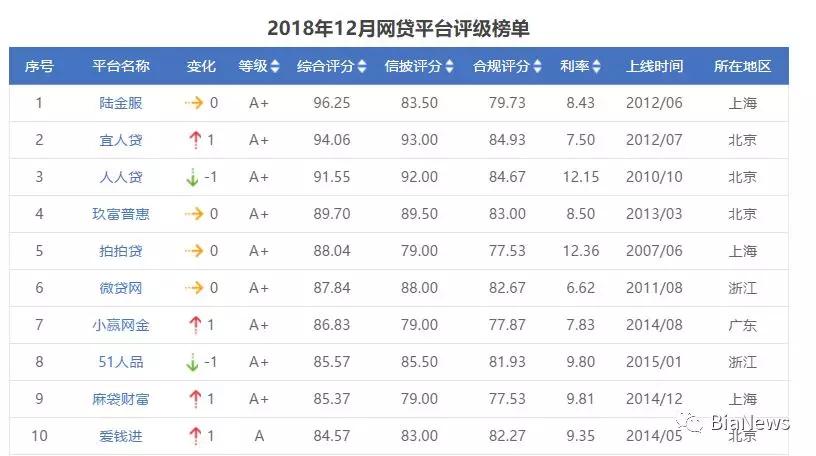 爱钱进汪涵需要担责吗,爱钱进兑付风波后果
