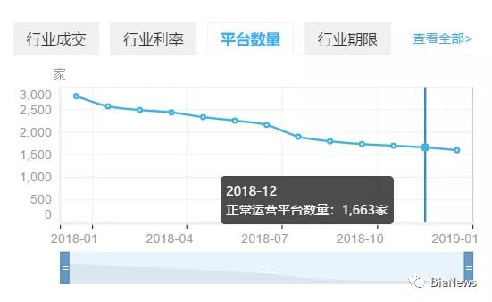 爱钱进汪涵需要担责吗,爱钱进兑付风波后果