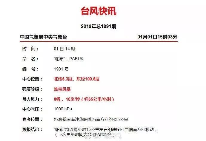 福清什么时候天气会回暖,今日福清气温