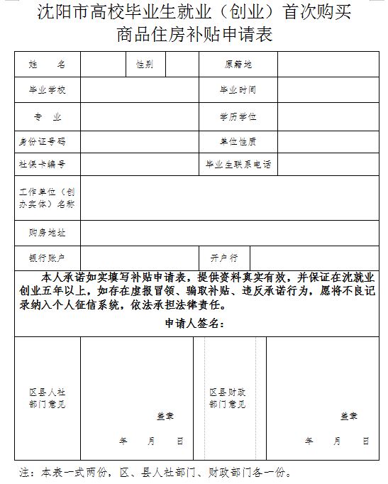 有本科毕业证会加工资吗,沈阳本科毕业生可以领取的补贴